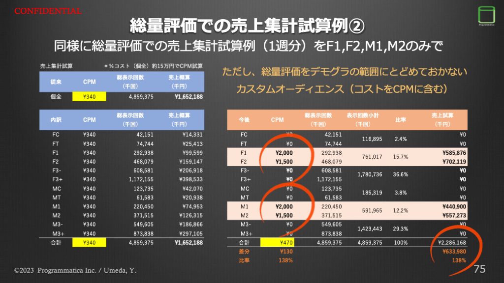 TV Measurement JP