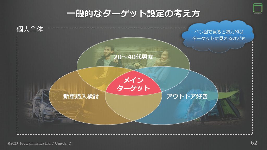 TV Measurement JP