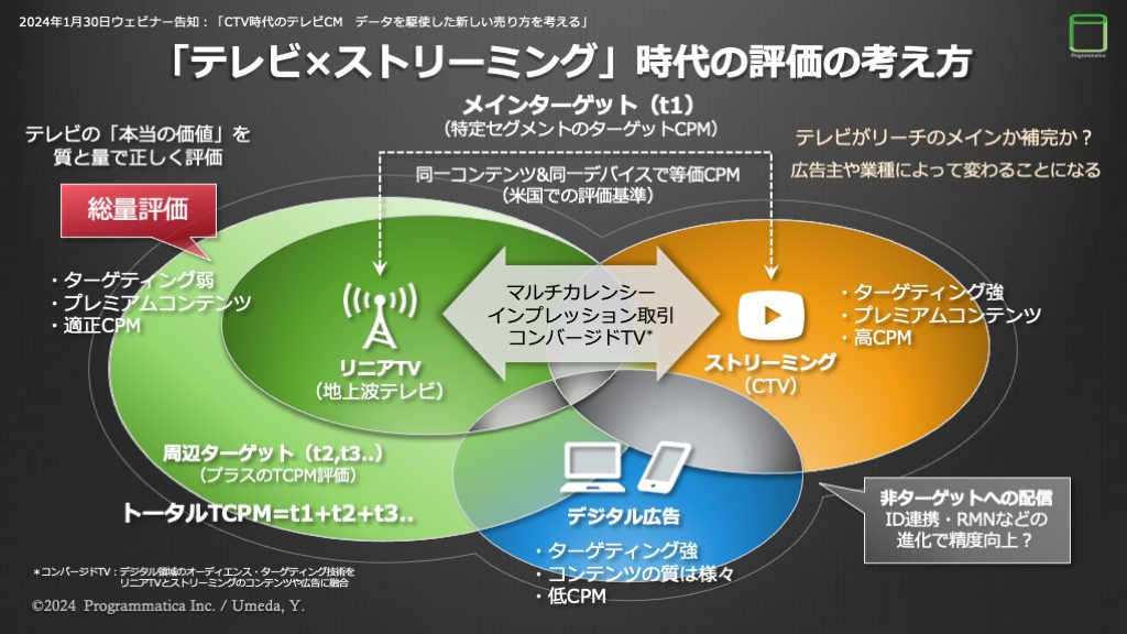 webinar