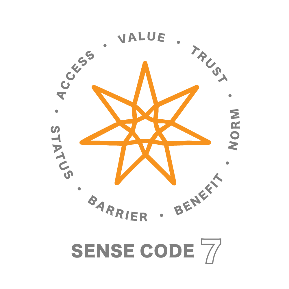 消費者の意識を7つの視点で捉える「SENSE CODE 7」
