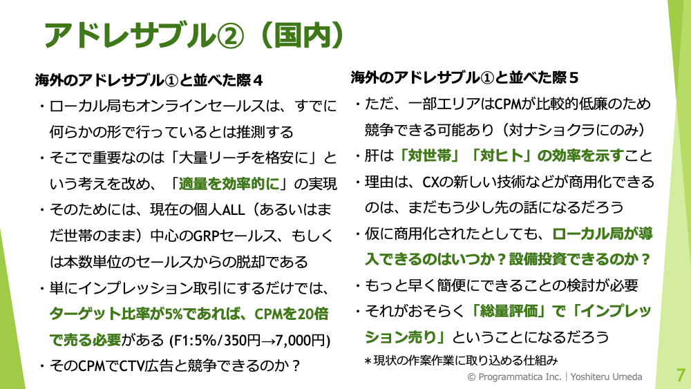 国内アドレサブルとローカル局の今後